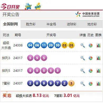 2024澳门六开彩开奖结果查询_今日股市行情最新消息,数据整合计划解析_nShop52.27.50