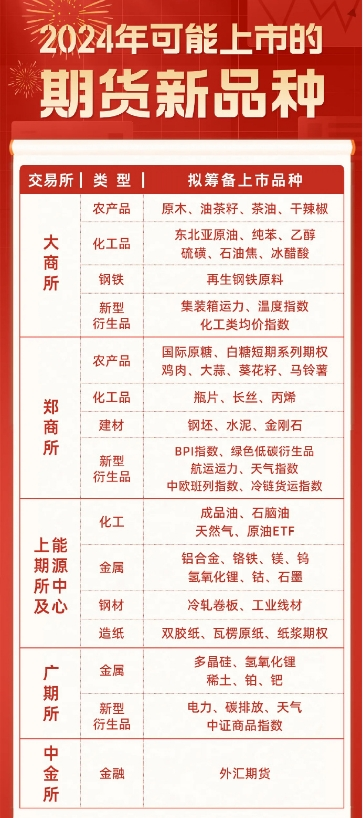 新澳门资料大全正版资料2024年免费下载_棉花期货最新实时行情,创新解析执行策略_HarmonyOS61.29.55