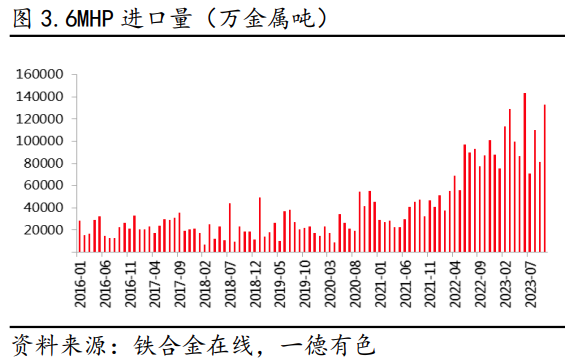 2024年10月30日 第128页