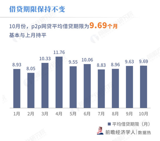 澳门最精准正最精准龙门客栈免费_最新房贷利率,适用性执行方案_顶级款60.80.36