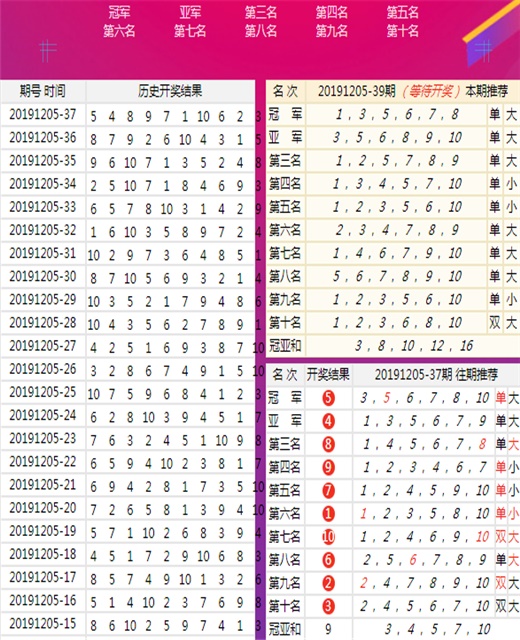 2024年10月30日 第124页