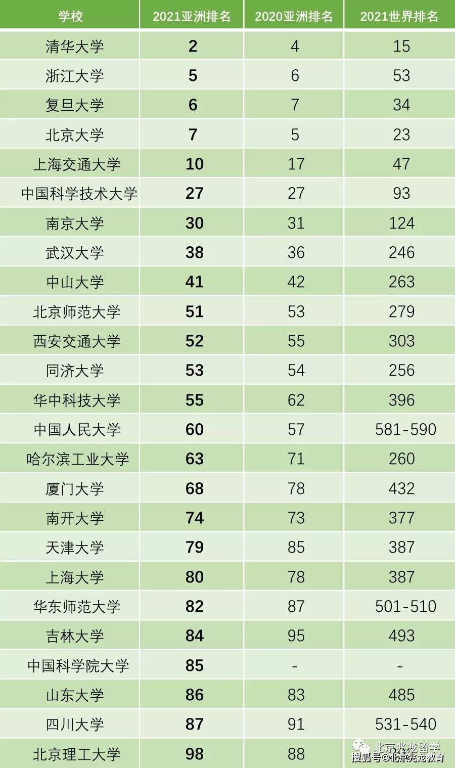 2024年10月30日 第54页