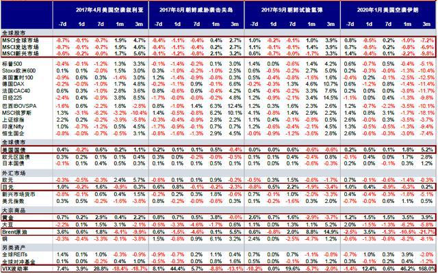 2024新澳门天天六开好彩大全_俄乌局势最新进展