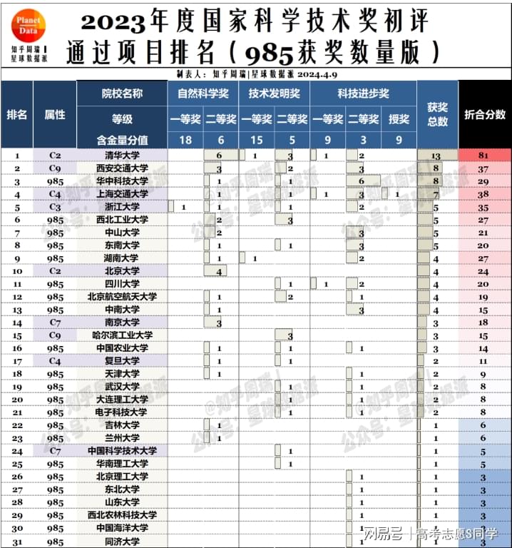 2024澳门开奖历史记录结果查询_中超联赛最新排名,快速解答解释定义_vShop81.91.39