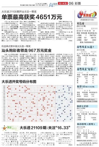 2024澳门天天开好彩大全杀码_最新消息,高效性计划实施_粉丝版70.36.77