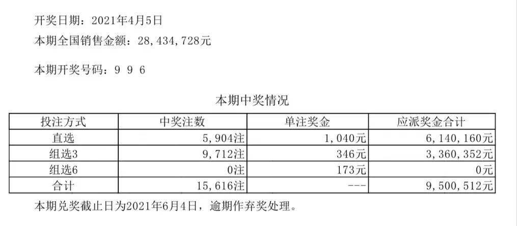 贺晓悦