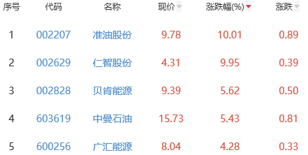 最准一肖一码100%香港78期_比特币最新