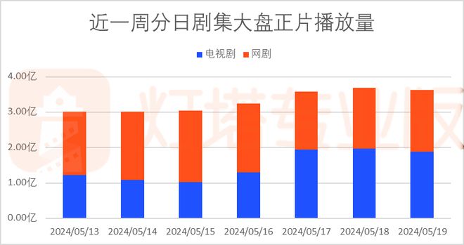 澳门六开彩天天免费资讯统计_张嘉译电视剧大全最新,系统化分析说明_工具版76.11.35