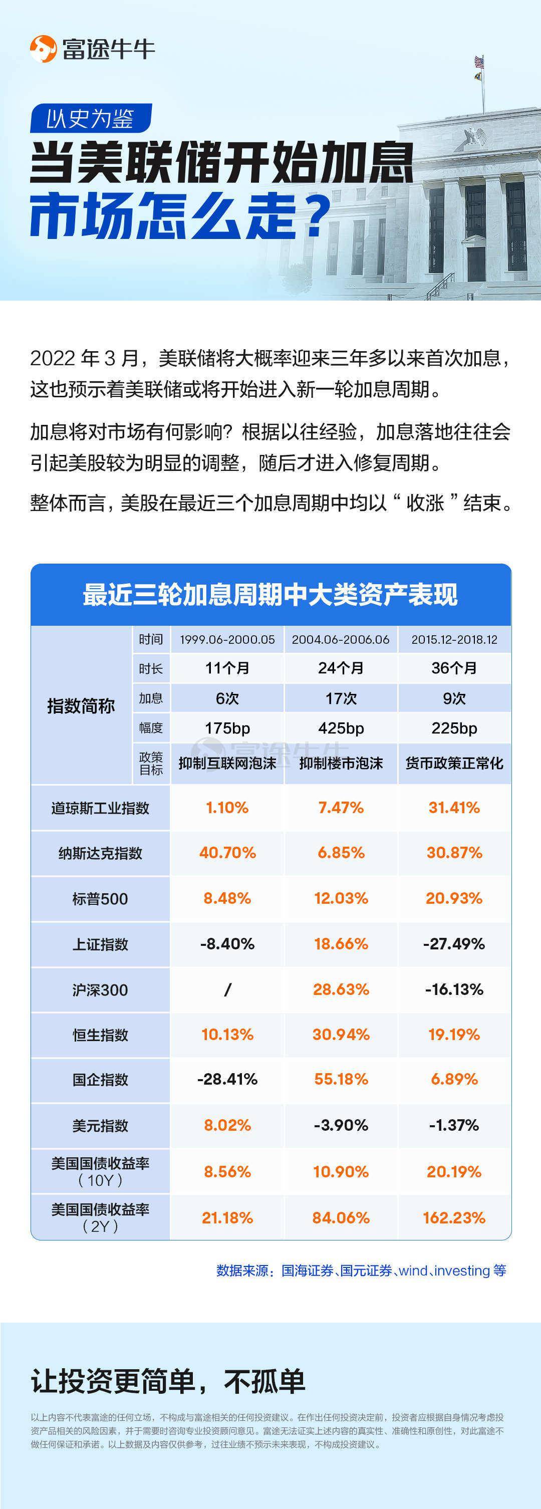 新门内部资料精准大全_美国加息最新消息,科技成语解析说明_UHD57.85.57