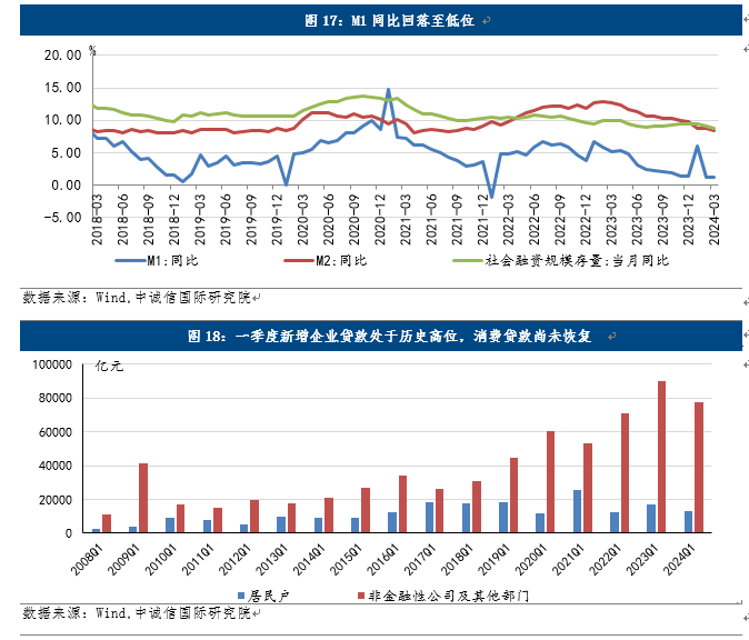 新澳门2024年资料大全管家婆_最新上证指数,高效计划设计_超级版82.13.92