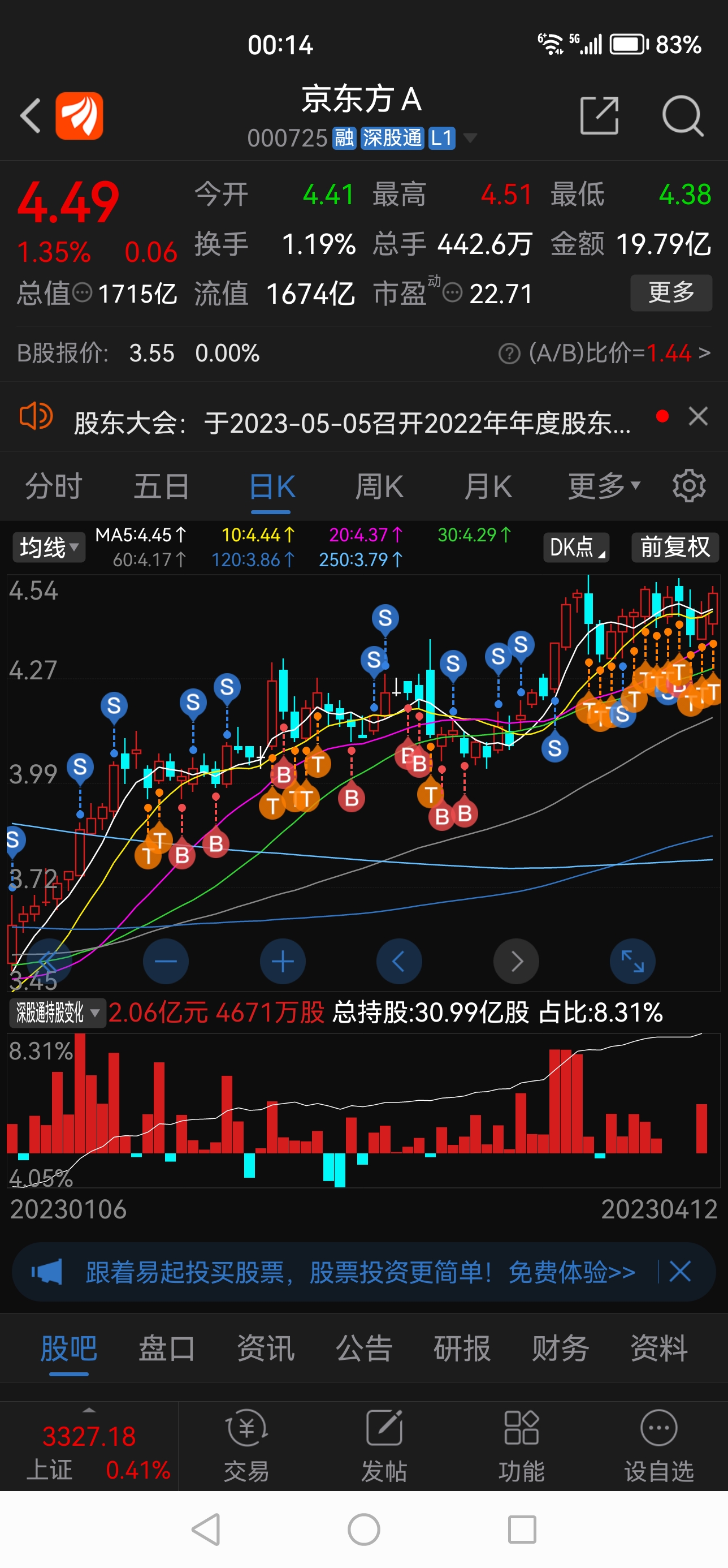 2024新奥天天免费资料_京东方a最新消息,全面设计执行策略_模拟版16.74.50