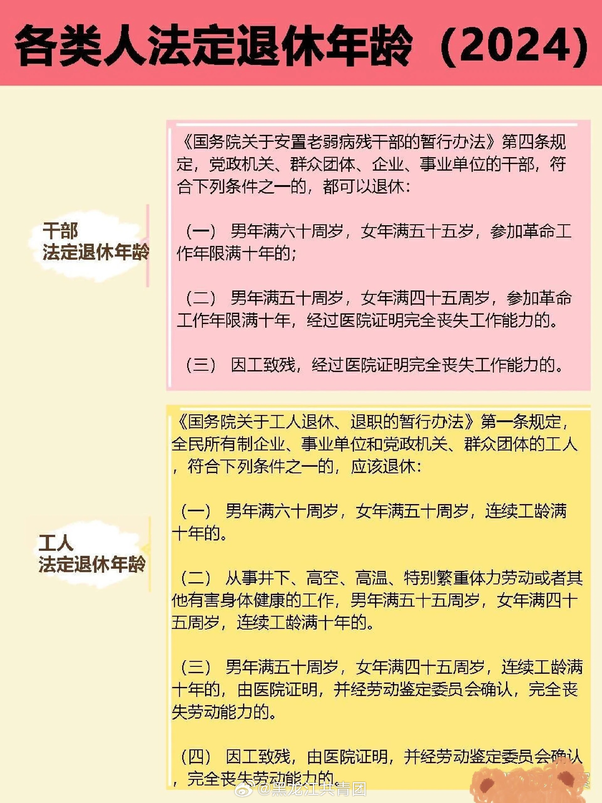 2024新澳门正版免费资料车_社保延迟退休年龄最新规定出台,高效方法解析_精装版29.53.11