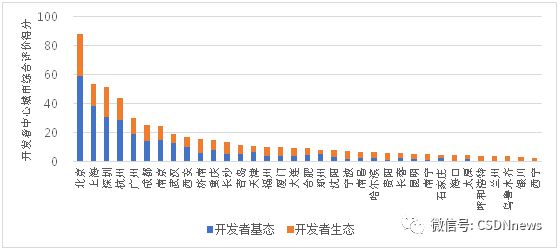 2024年澳彩综合资料大全_最新股票行情,全面设计实施策略_4K32.25.68