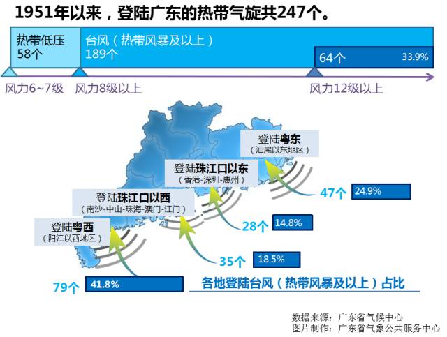 2024香港历史开奖记录_台风最新消息路径,可靠信息解析说明_进阶款12.20.39