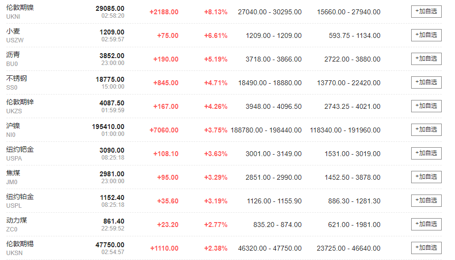 2024年10月 第180页