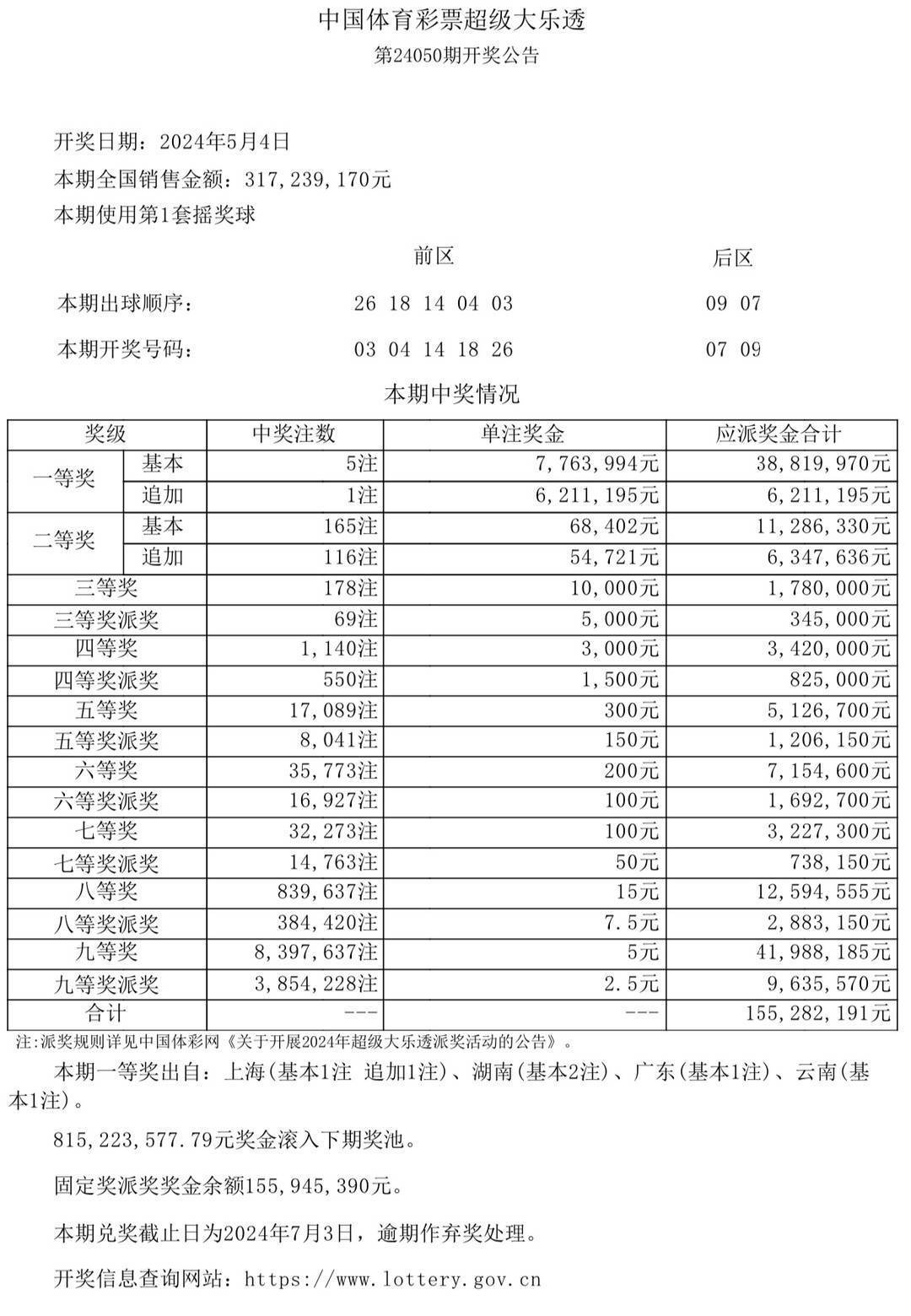 新澳门彩开奖结果2024开奖记录_最新动画电影,综合计划定义评估_入门版91.72.98