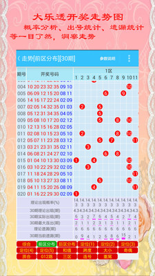 2024澳门特马今晚开奖结果出来了_大乐透最新开奖走势,深入研究解释定义_精装版64.37.75