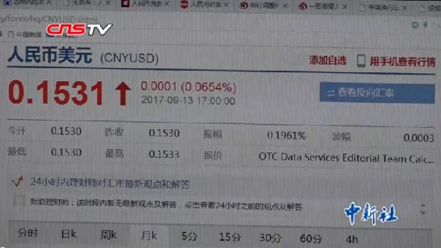 管家婆一肖一码100中奖_人民币兑美元最新汇率