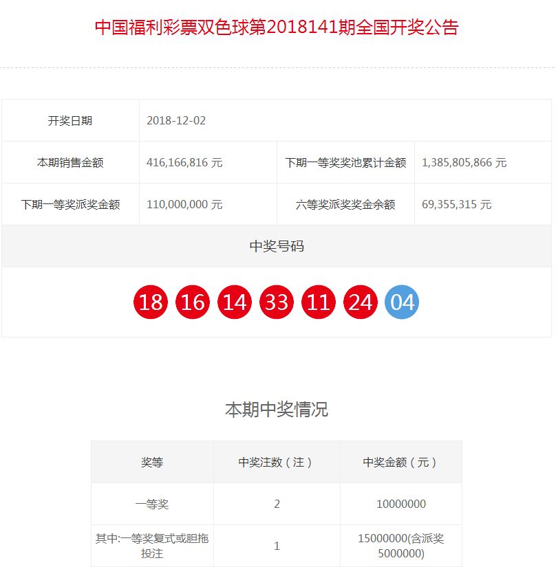 2024澳门今期开奖结果_最新av网址,诠释分析解析_Superior29.98.47