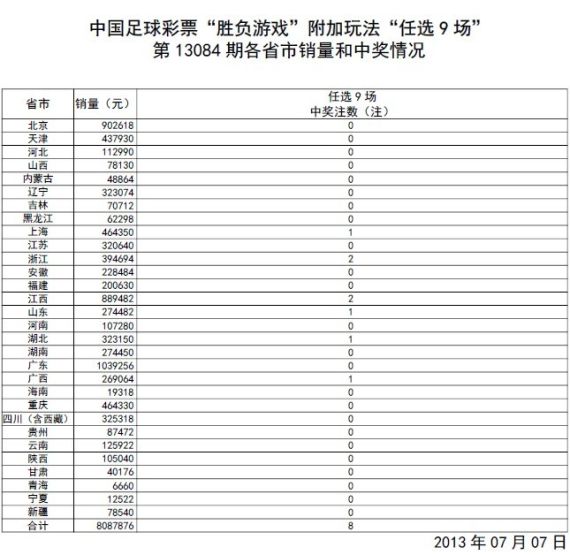 旧澳门开奖结果+开奖记录_地震刚刚最新,涵盖广泛的解析方法_yShop80.79.38