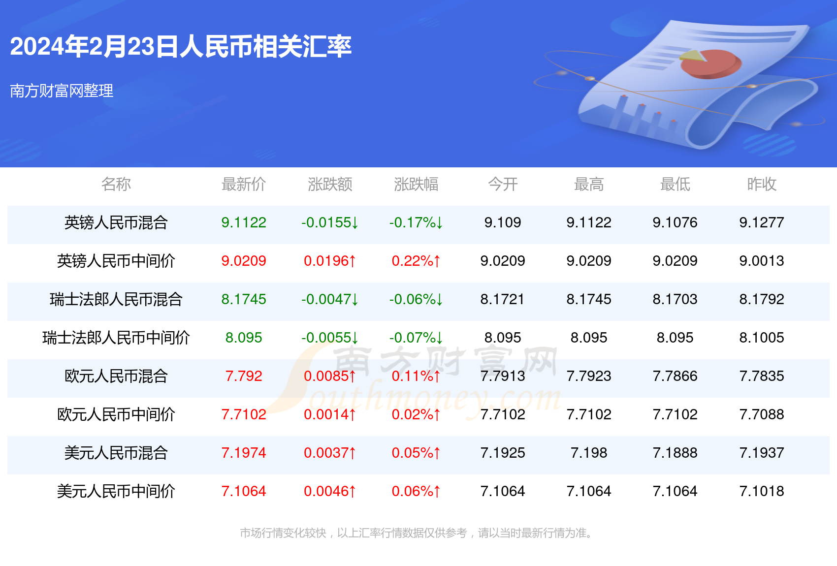 2024年澳门资料免费大全_延迟退休最新消息,深入数据应用解析_Z80.75.34