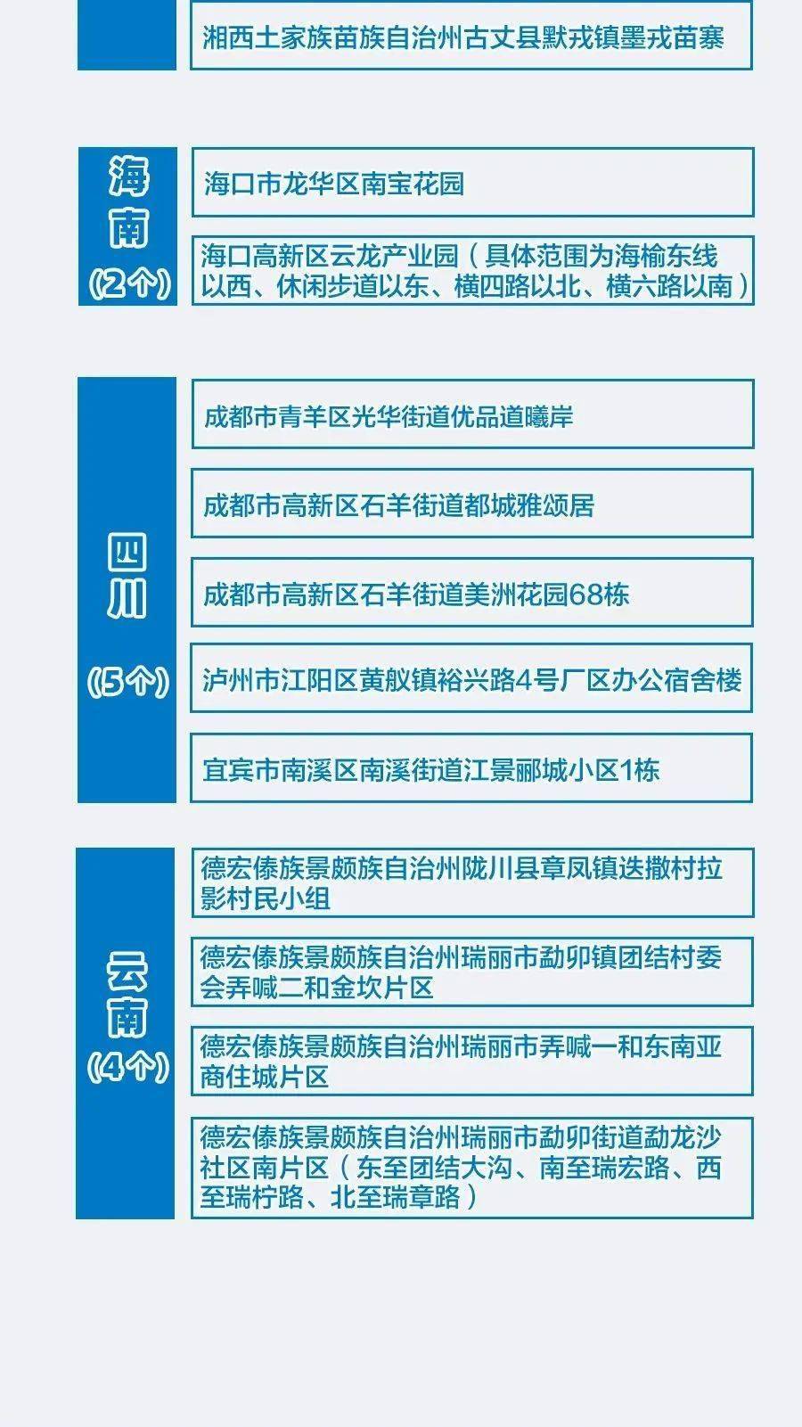 澳门平特一肖100%准资优势_最新疫情,最新解答方案_尊享版17.37.87