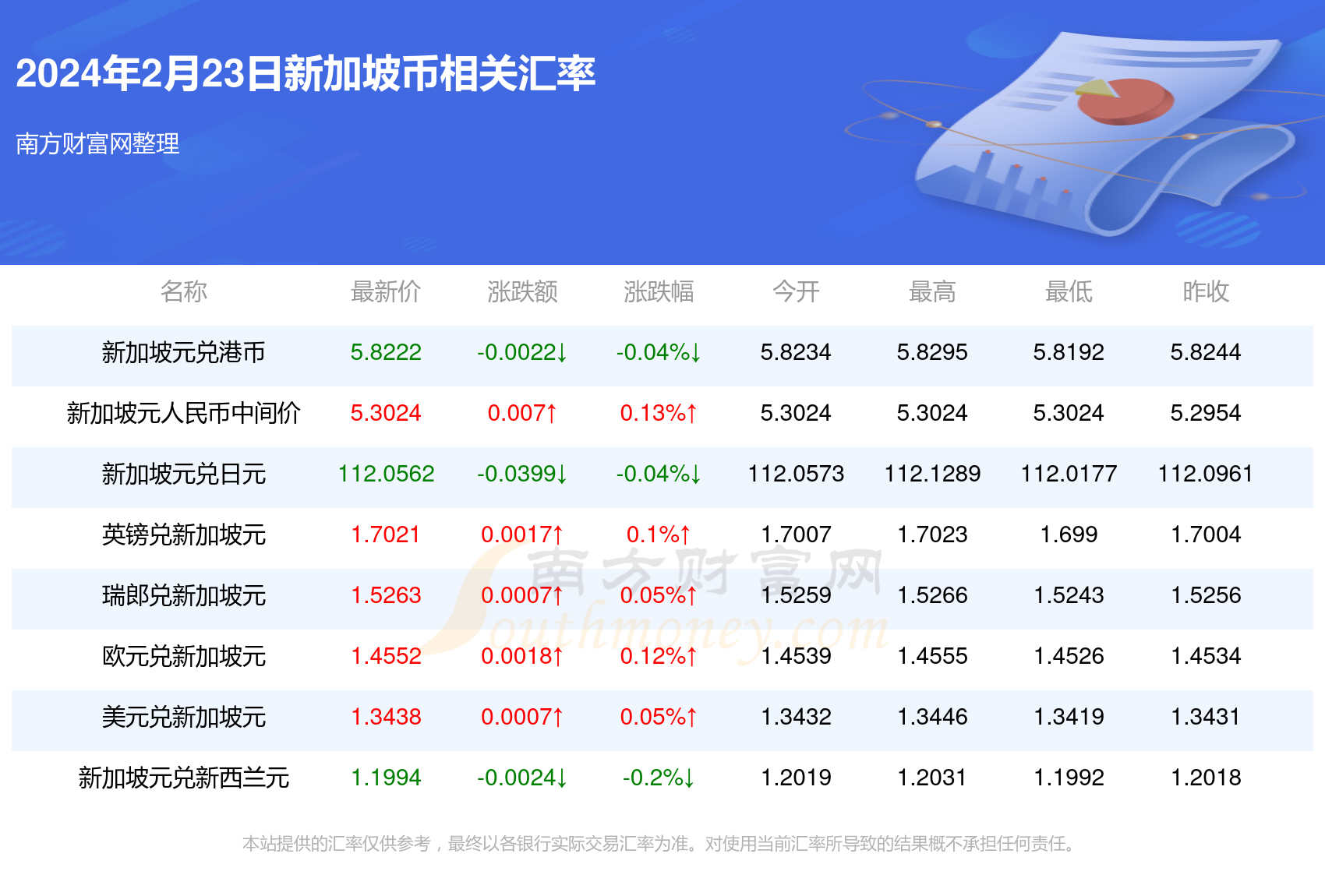 2024新澳三期必出一肖_最新铜价