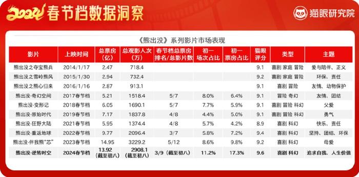 揭秘2024一肖一码100准_陈扬绝世高手最新章节