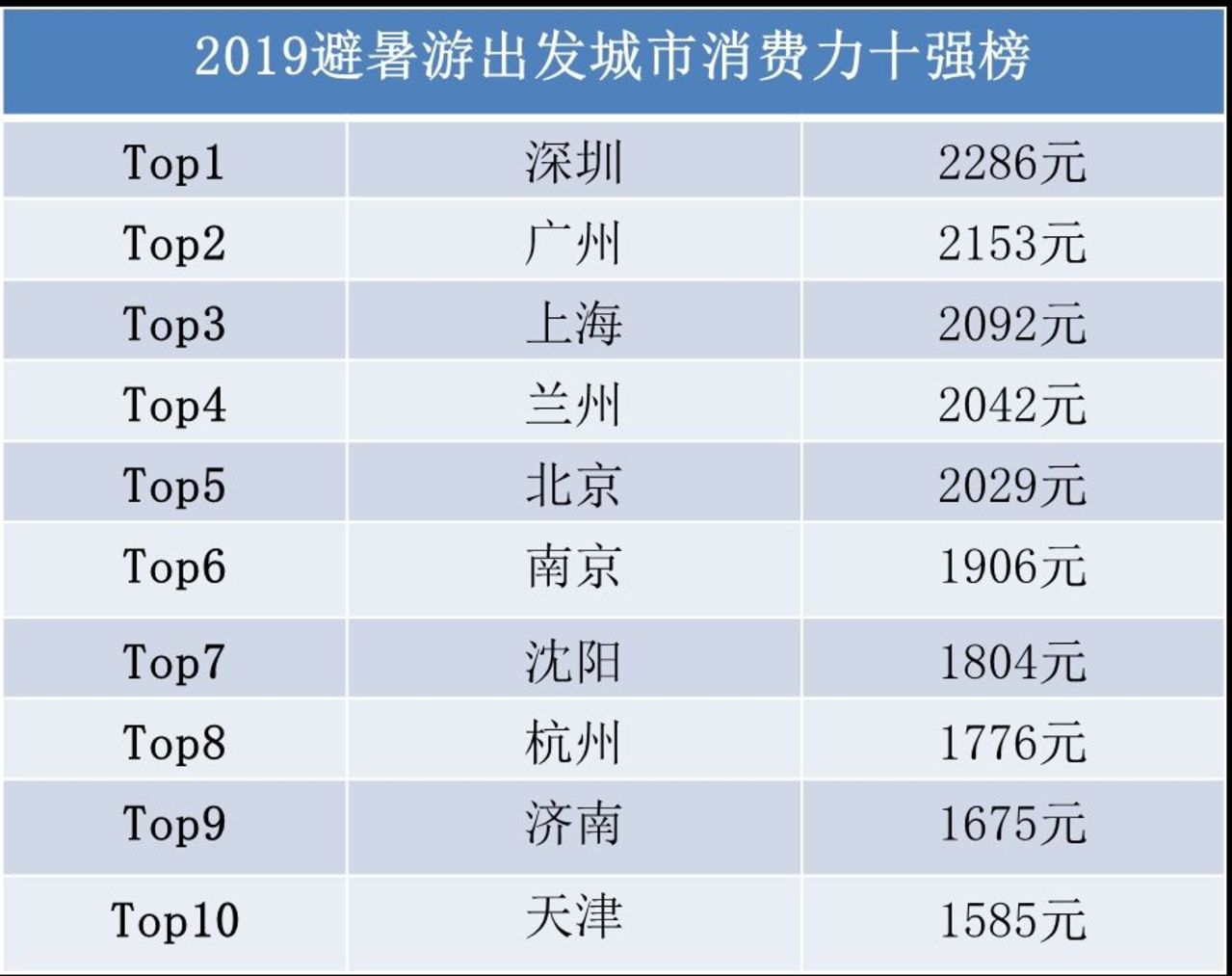 新澳门彩天天开奖资料一_美国非农数据最新消息,快速解答计划设计_RemixOS99.26.61