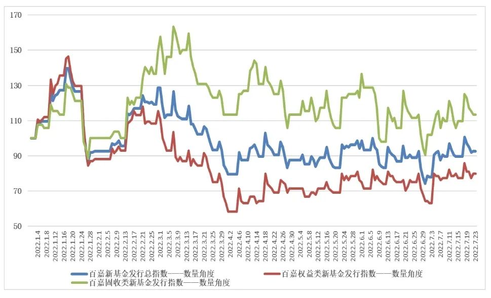 一码中精准一码免费中特澳门_道琼斯最新指数,深层数据执行设计_Tizen19.74.72