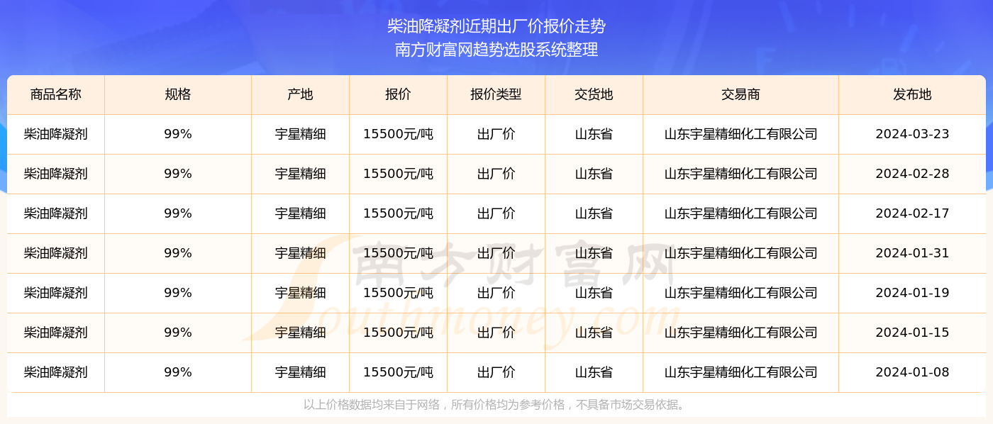 2024澳门特马今晚开奖53期_mimiai最新网址