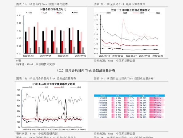 广东八二站新澳门彩_上证指数最新价格