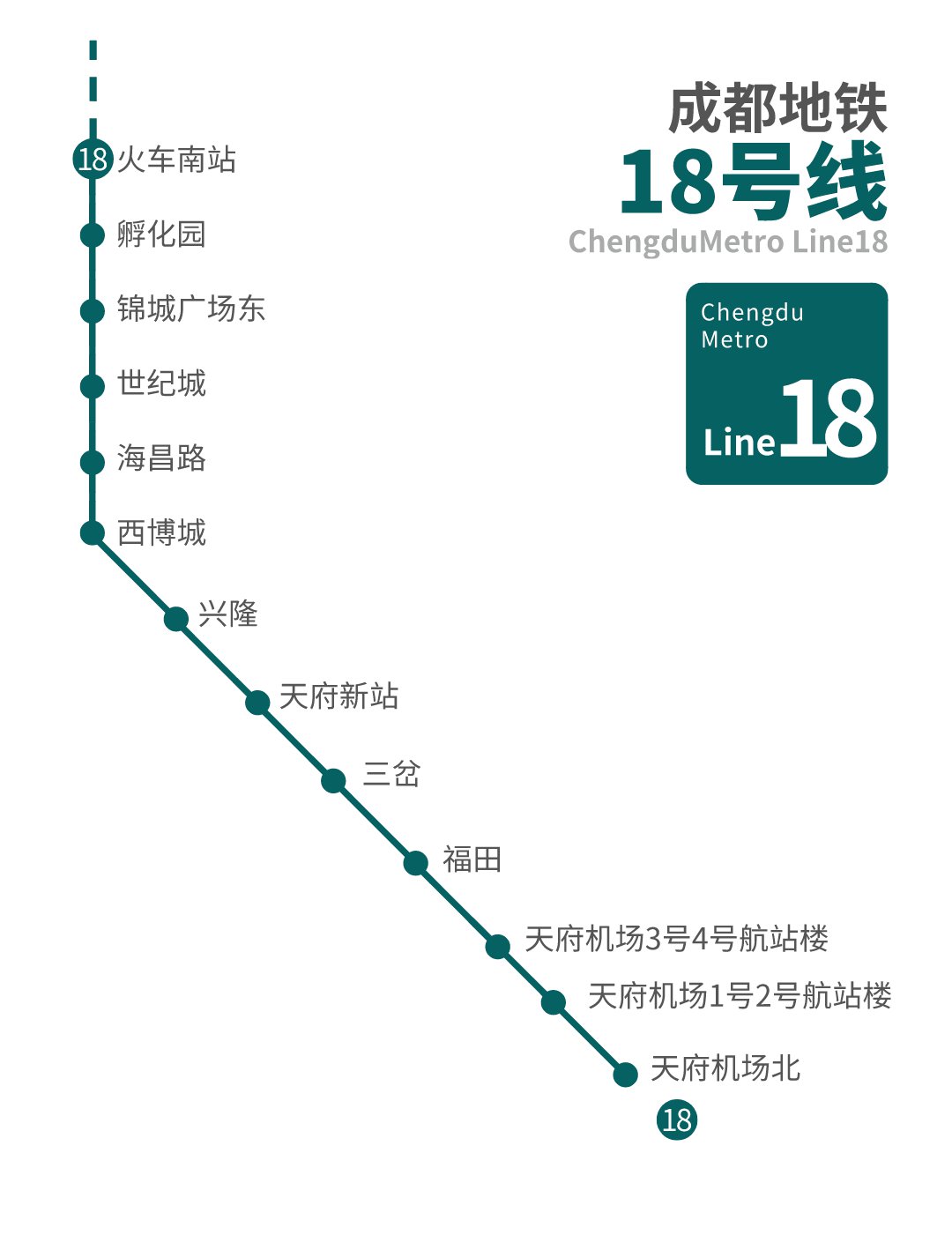 2024管家婆精准资料第三_地铁18号线最新线路图,深入数据策略解析_Ultra99.28.76