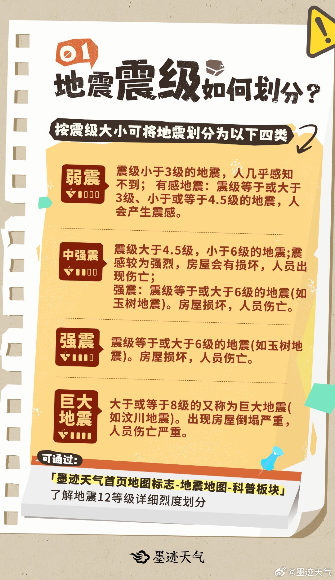 2024澳门天天六开彩直播_肥东地震最新消息,实地数据验证分析_Ultra55.29.99