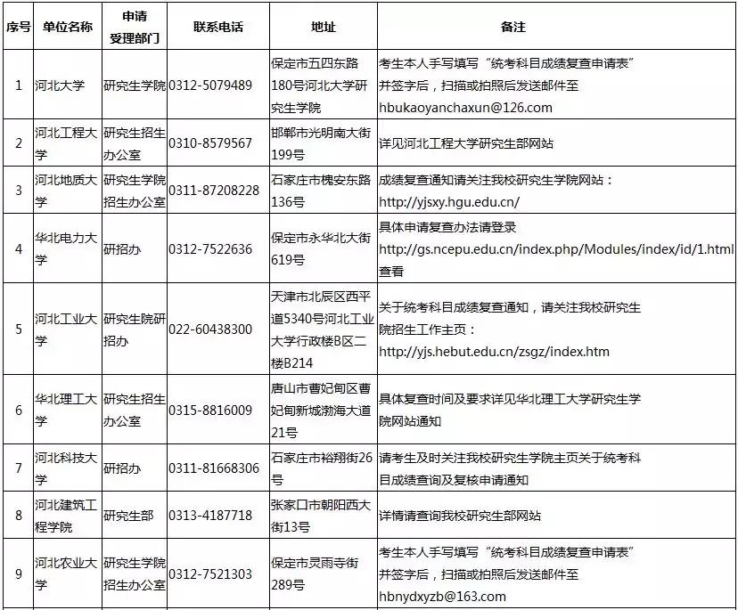 国考招生规模创历史新高，国家力量驱动人才盛宴与未来展望