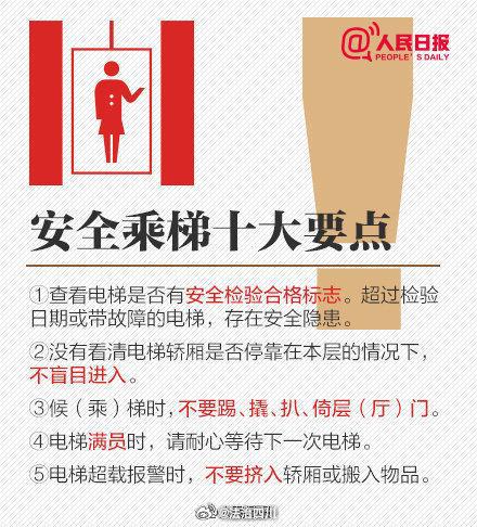 58岁男子被困电梯一整夜后病危