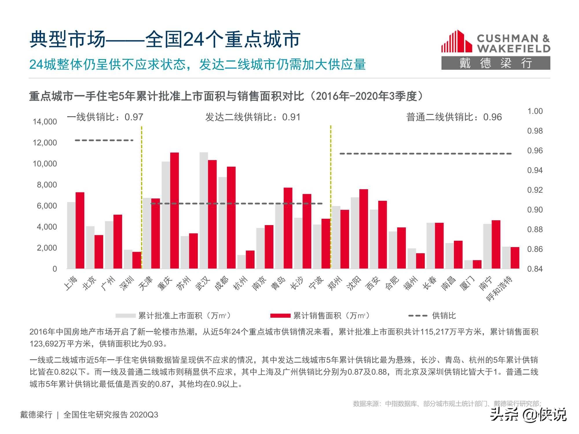 前三季度“两新”发展势头良好