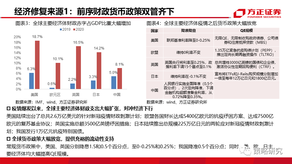 新澳门资料大全正版资料六肖_多方向进逼台岛挤压力度前所未有,深入分析定义策略_Tizen13.84.84