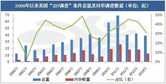 新澳门彩4949历史记录_台退将：解放军发起“拂晓攻击”,可靠性方案操作策略_静态版143.65.79