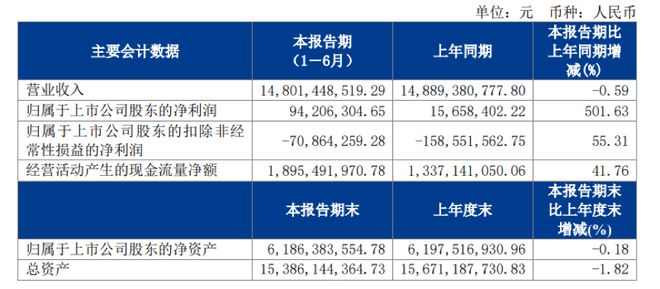 2024新澳资料大全_和合系实控人林强在境外被抓,深入执行数据策略_5DM19.44.44