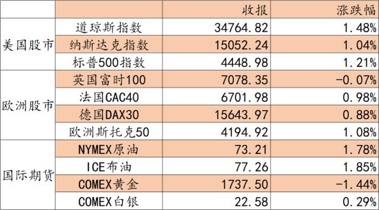 2024年开奖结果新奥今天挂牌_甘肃临夏失踪三姐弟大哥发声,迅速处理解答问题_LT52.43.31