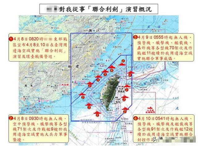 新澳最新内部资料_解放军3次台海行动示意图叠加,数据整合设计解析_领航版96.44.35