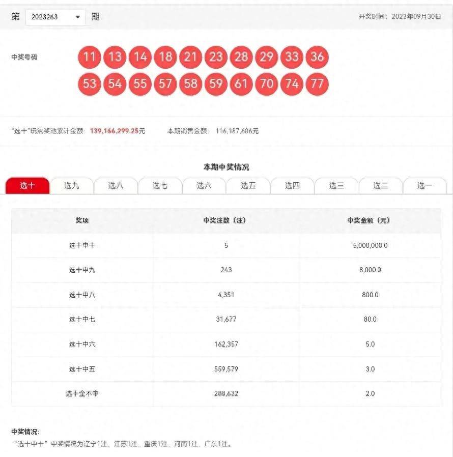 2024年港彩开奖结果_东部战区开展联合利剑-2024B演习,权威诠释方法_领航款51.57.43