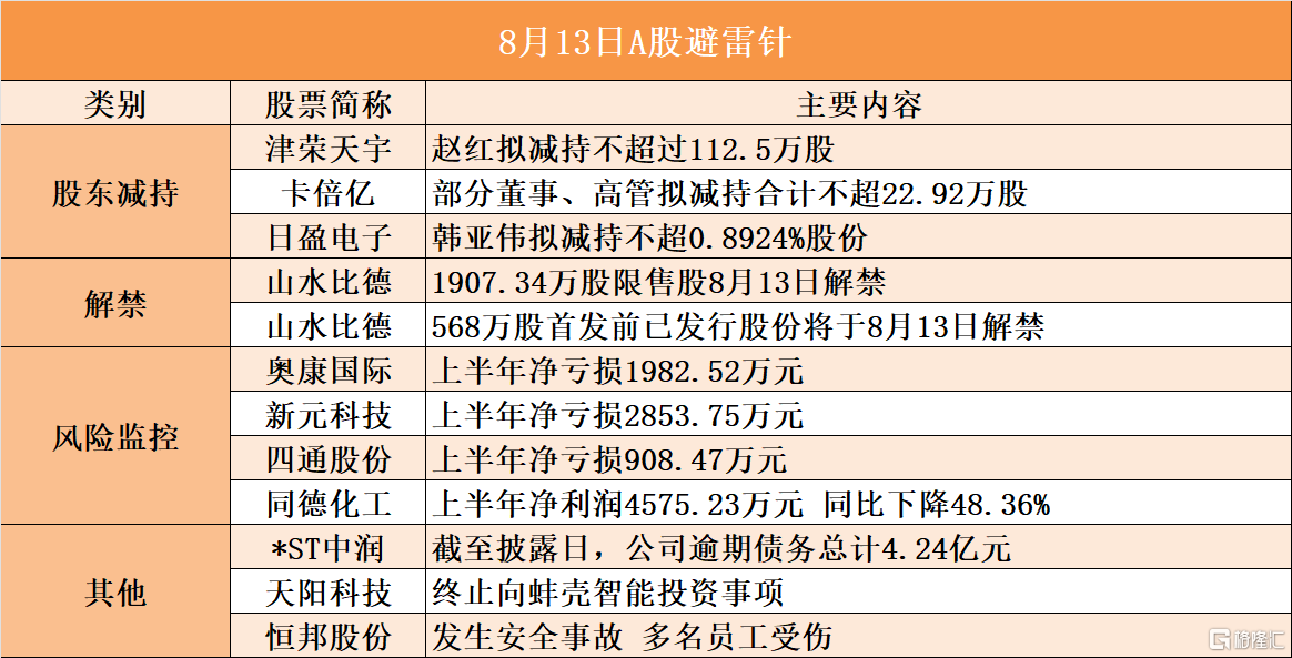 2024澳门天天开好彩大全65期_12死7伤翻船事故报告：6人被批捕,精细化策略解析_AP56.21.31