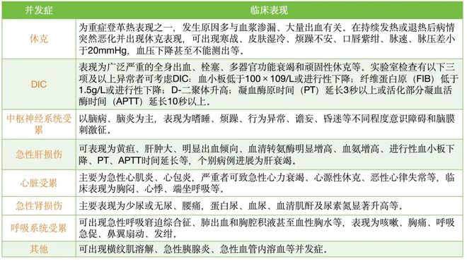 广东一周新增1770例登革热，疫情挑战下的公众应对