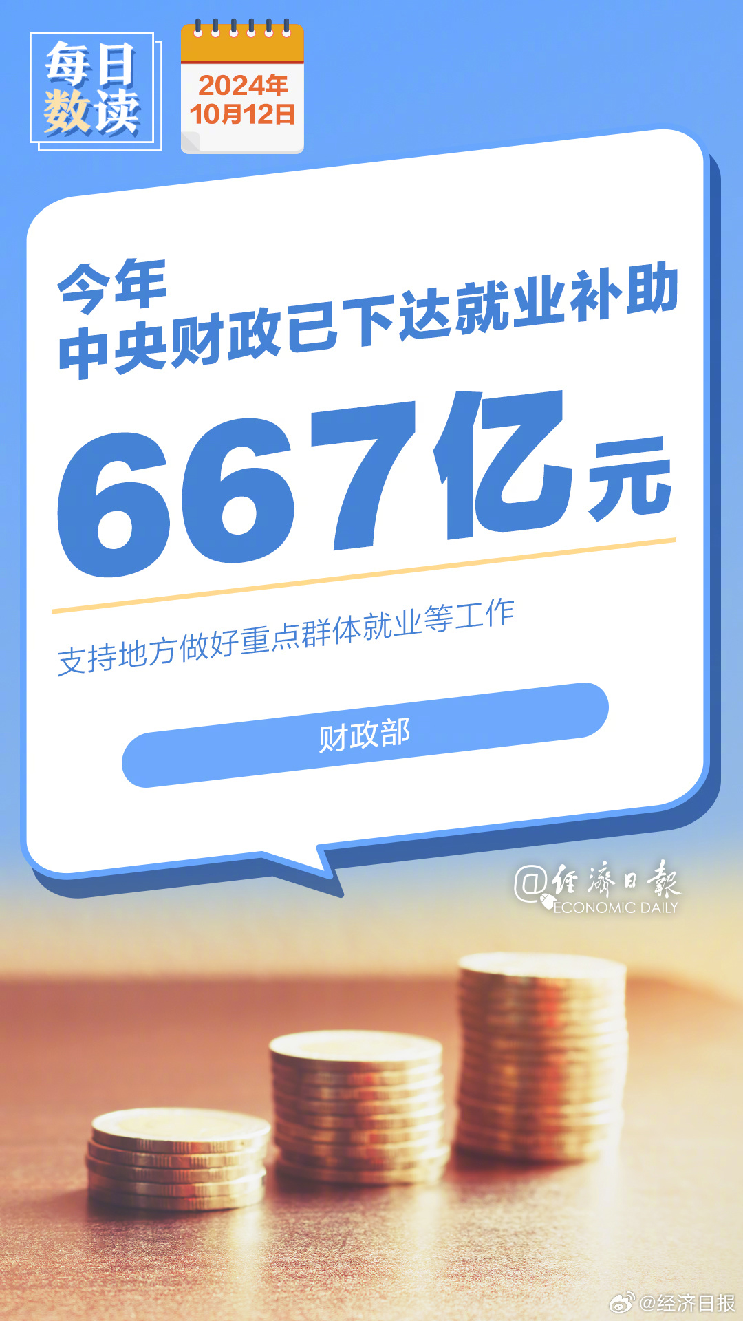 中央财政已下达就业补助667亿元