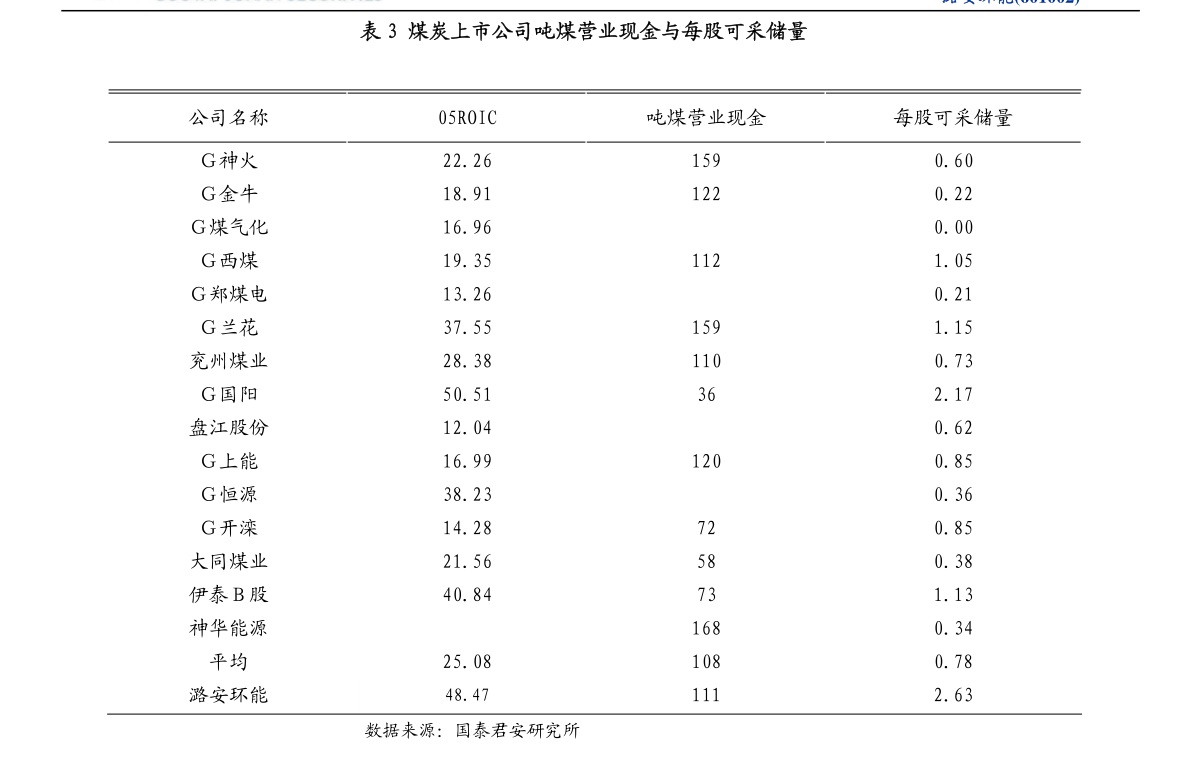 中金公司因保荐业务问题被立案