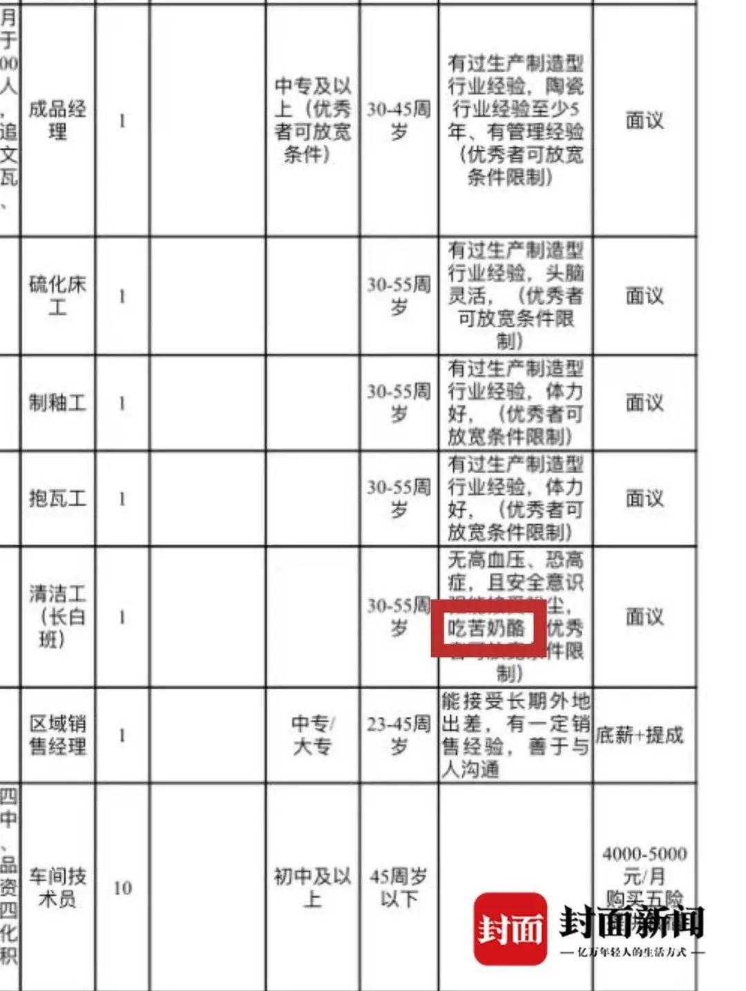 四川眉山人才引进计划，削菜工亦显卓越之光，人才之花绽放新篇章