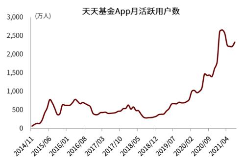 新澳天天开奖资料大全600Tk_制定骑手处罚制度的人被迫送外卖,数据驱动执行设计_粉丝版68.55.51