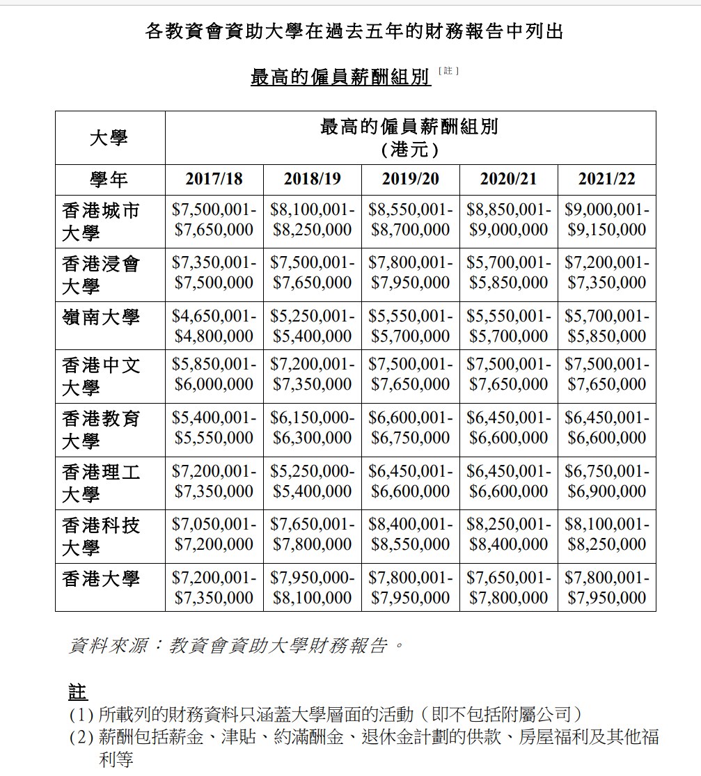 2024香港今期开奖号码马会_山东一高校发生火灾多名学生送医,全面数据解析说明_X版92.38.91